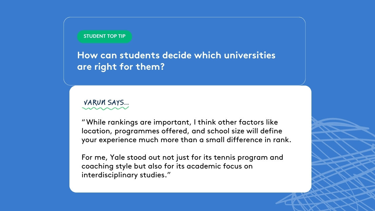 Student top tip: How can students decide which universities are right for them? Varun says: “ While rankings are important, I think other factors like location, programmes offered, and school size will define your experience much more than a small difference in rank. For me, Yale stood out not just for its tennis program and coaching style but also for its academic focus on interdisciplinary studies.”