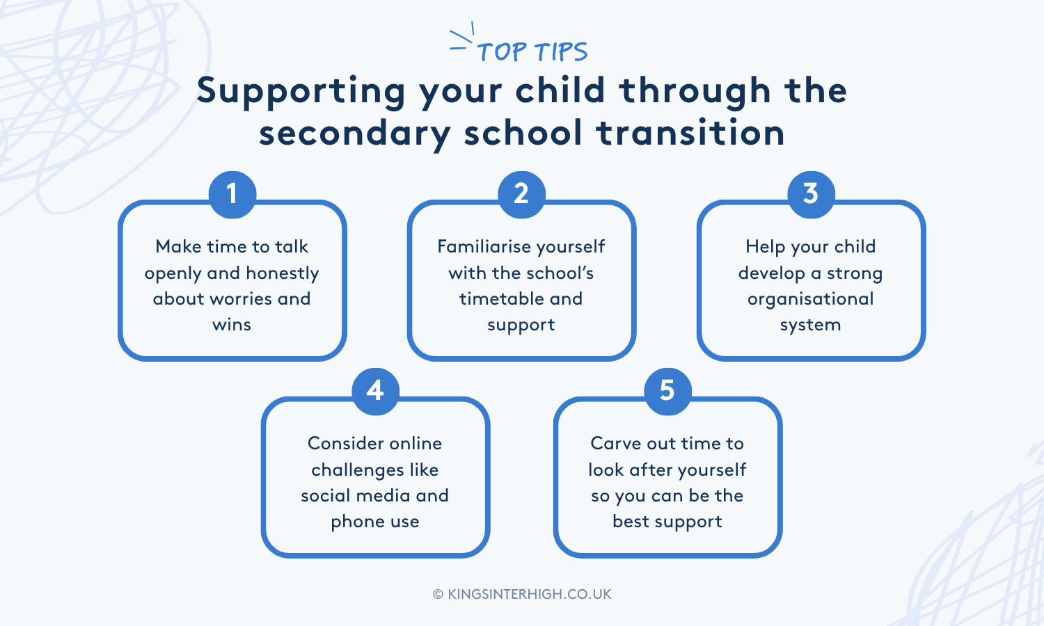 Infographic - TOP TIPS: Supporting your child through the secondary school transition. 1. Make time to talk openly and honestly about worries and wins. 2. Familiarise yourself with the school’s timetable and support. 3. Help your child develop a strong organisational system. 4. Consider online challenges like social media and phone use. 5. Carve out time to look after yourself so you can be the best support.