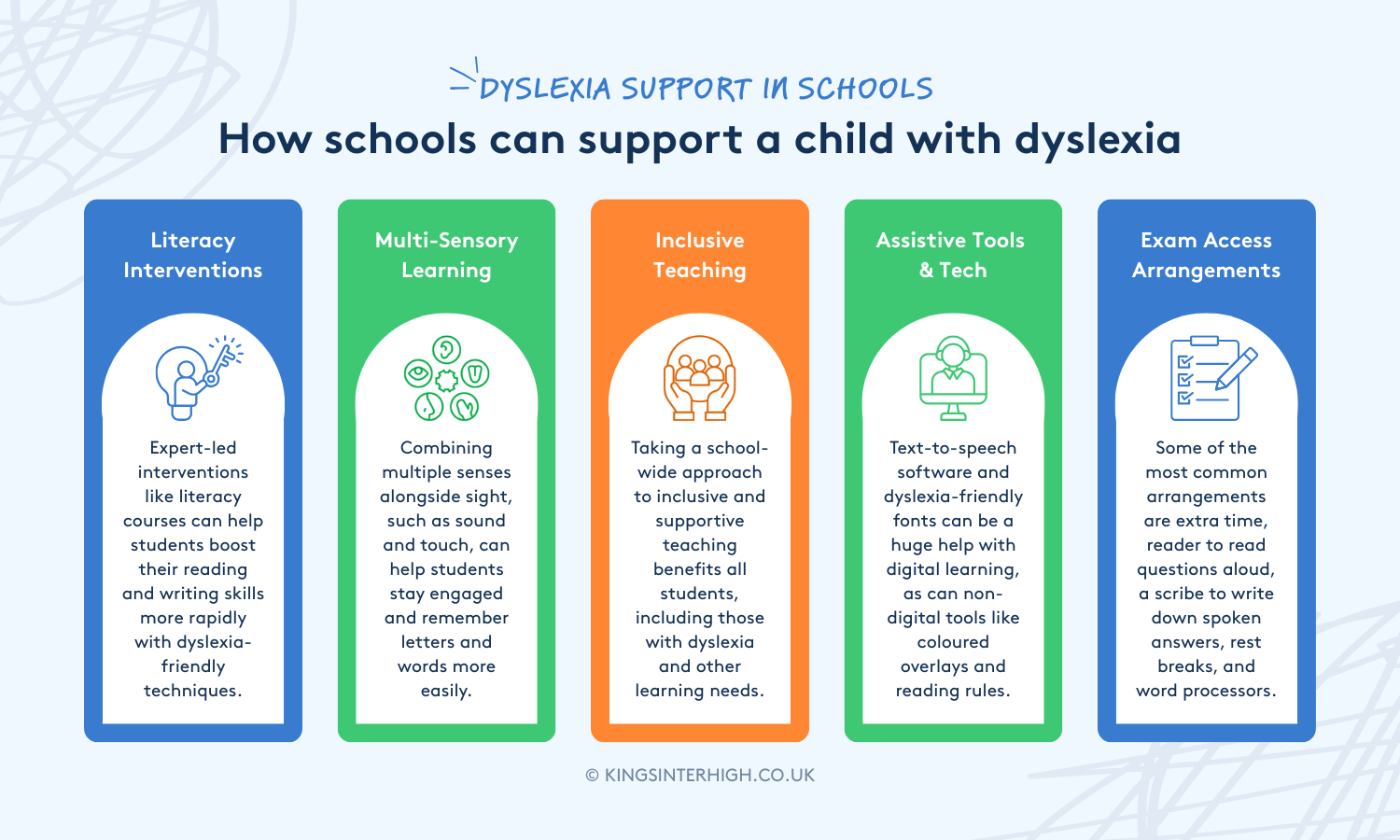 Infographic: How schools can support a child with dyslexia. Literacy Interventions: Expert-led interventions like literacy courses can help students boost their reading and writing skills more rapidly with dyslexia-friendly techniques. Multi-Sensory Learning: Combining multiple senses alongside sight, such as sound and touch, can help students stay engaged and remember letters and words more easily. Inclusive Teaching: Taking a school-wide approach to inclusive and supportive teaching benefits all students, including those with dyslexia and other learning needs. Assistive Tools and Tech: Text-to-speech software and dyslexia-friendly fonts can be a huge help with digital learning, as can non-digital tools like coloured overlays and reading rules. Exam Access Arrangements: Some of the most common arrangements are extra time, reader to read questions aloud, a scribe to write down spoken answers, rest breaks, and word processors.